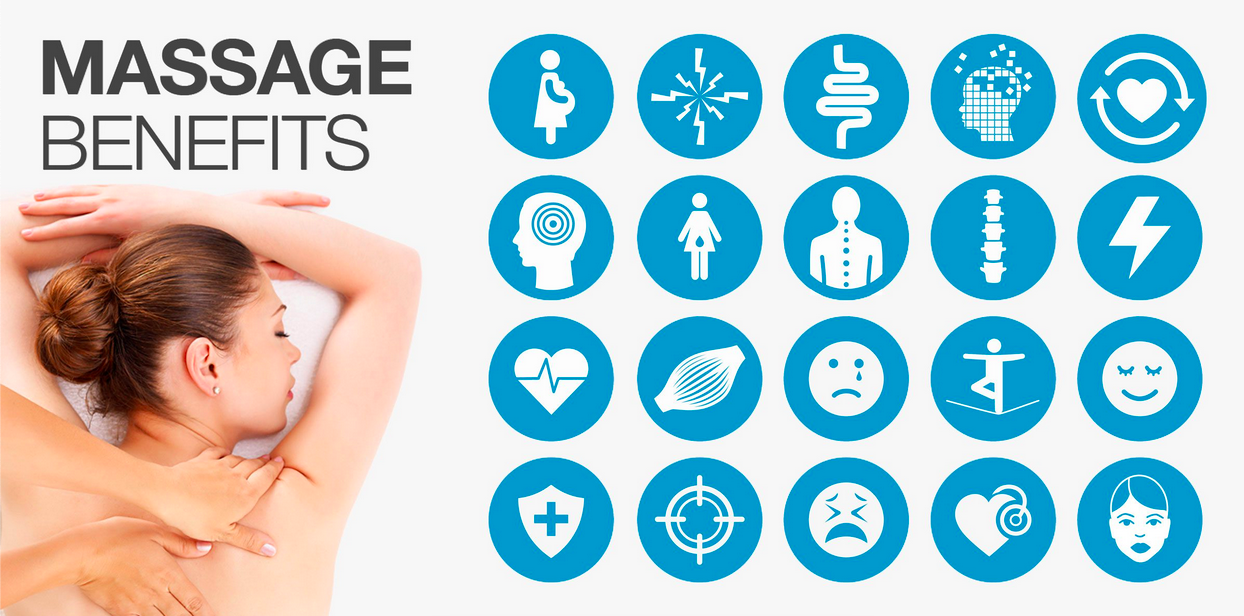 benefits of a good massage, sensual massage, male female dynamics, sense and sensuality, valentines gift, good massage, massage near me, sensual massage, erotic massage